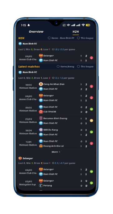 Real-Time Scores and Live Statistics